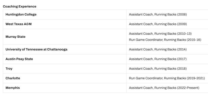 Screenshot 2024-02-28 at 11.37.39 AM